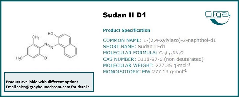 Sudan II D1 Certified Reference Material
